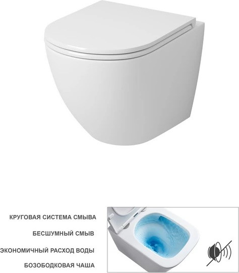Изображение товара Унитаз подвесной с инсталляцией Grossman GR-4455SQ + TECE 9400414 (с сиденьем, с кнопкой)