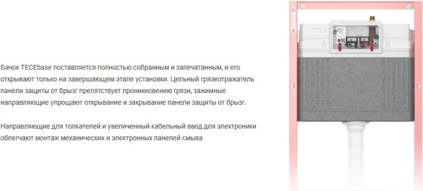 Изображение товара Унитаз подвесной с инсталляцией Grossman GR-4455SQ + TECE 9400414 (с сиденьем, с кнопкой)