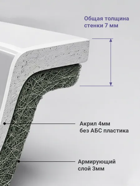 Изображение товара Ванна акриловая Aquatek Тея 180x80см / TEI180-0000002 