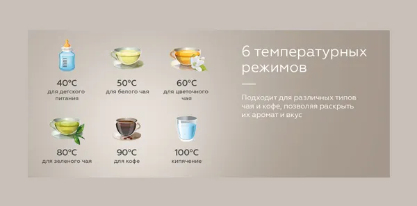 Изображение товара Электрочайник BQ KT1062DW (черный)
