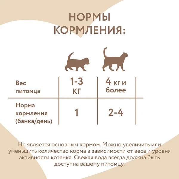 Изображение товара Влажный корм для кошек Мнямс На каждый день. Тунец с креветками в нежном желе (80г)
