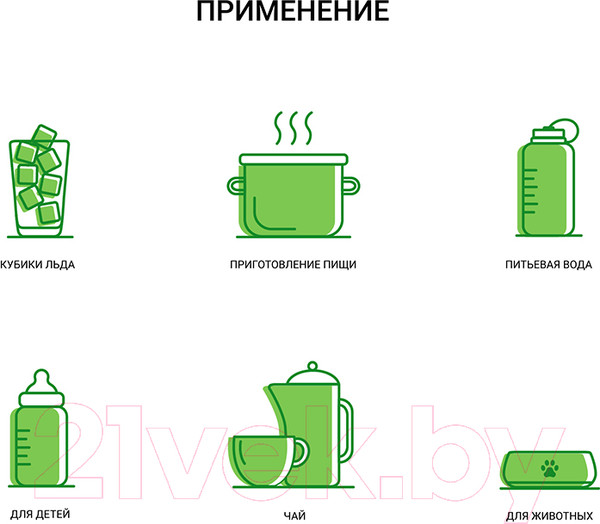 Изображение товара Комплект модулей сменных фильтрующих Гейзер Престиж-М (RO2)