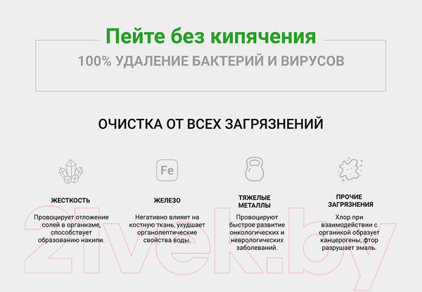 Изображение товара Комплект модулей сменных фильтрующих Гейзер Престиж-М (RO2)
