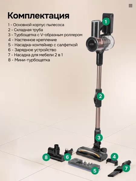 Изображение товара Вертикальный пылесос Evolution AIRO V30 Pro
