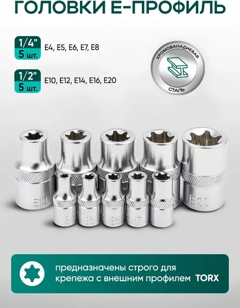 Изображение товара Универсальный набор инструментов RockForce RF Light-41421-5LDS (67055)
