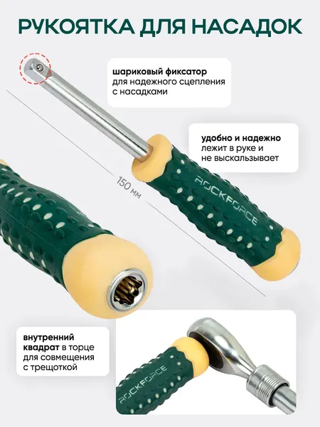 Изображение товара Универсальный набор инструментов RockForce RF Light-41421-5LDS (67055)