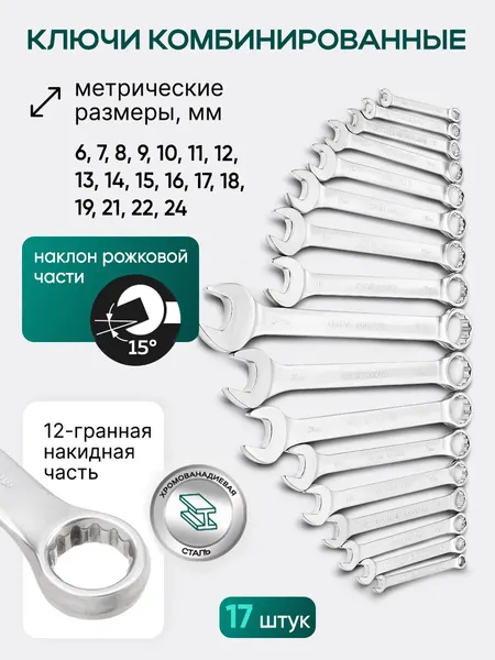 Изображение товара Универсальный набор инструментов RockForce RF Light-41421-5LDS (67055)