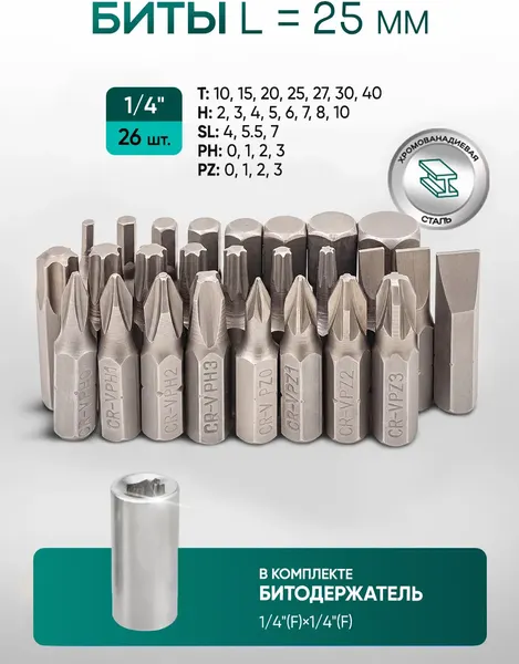 Изображение товара Универсальный набор инструментов RockForce RF Light-41421-5LDS (67055)