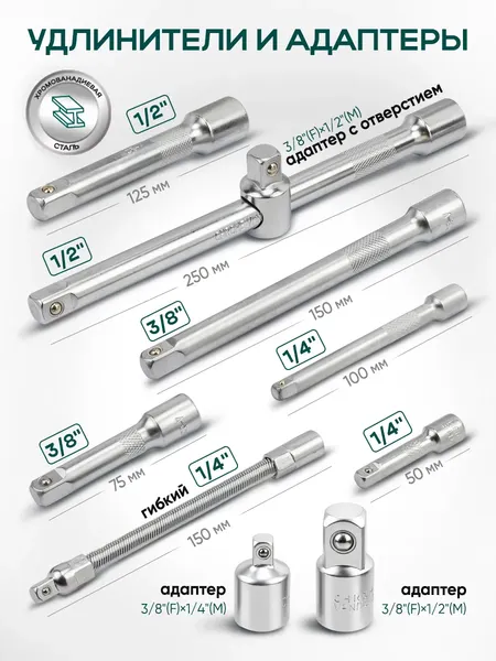 Изображение товара Универсальный набор инструментов RockForce RF Light-41421-5LDS (67055)