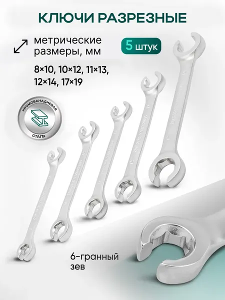 Изображение товара Универсальный набор инструментов RockForce RF Light-41421-5LDS (67055)