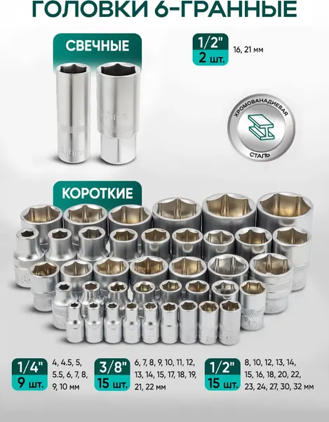Изображение товара Универсальный набор инструментов RockForce RF Light-41421-5LDS (67055)