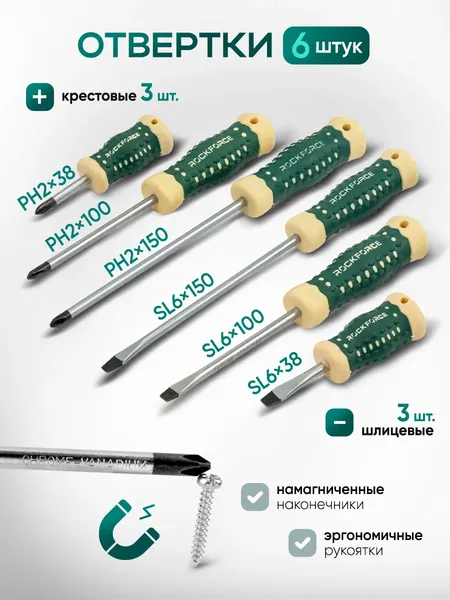 Изображение товара Универсальный набор инструментов RockForce RF Light-41421-5LDS (67055)