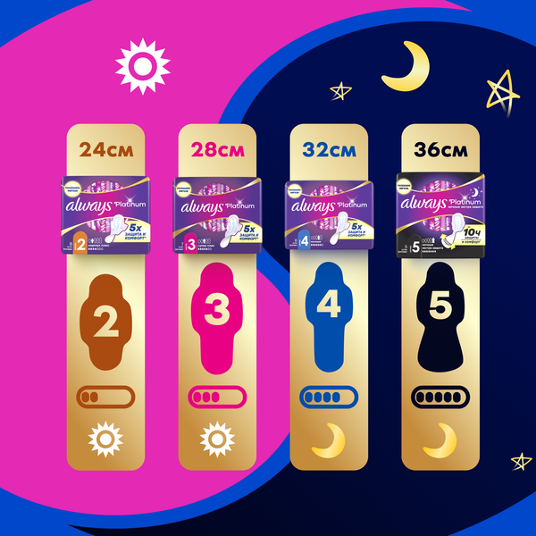 Изображение товара Прокладки гигиенические Always Ultra Platinum Super Plus Quatro ультратонкие (26шт)