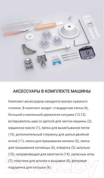 Изображение товара Швейная машина Necchi 1422