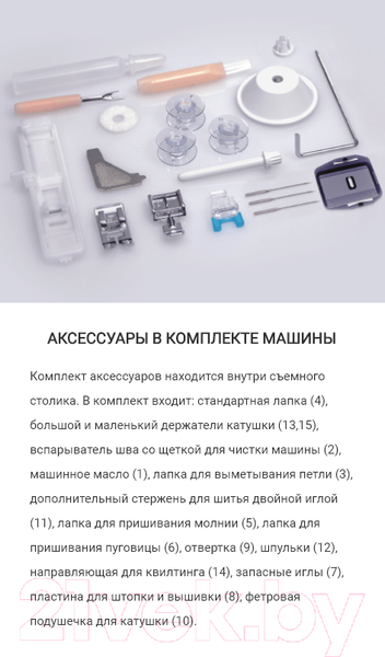 Изображение товара Швейная машина Necchi 2334A