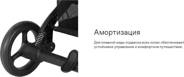 Изображение товара Детская прогулочная коляска Cybex Beezy (Moss Green)