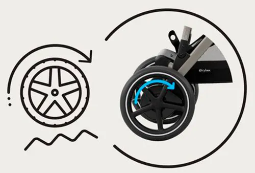 Изображение товара Детская прогулочная коляска Cybex e-Gazelle (Stormy Blue)
