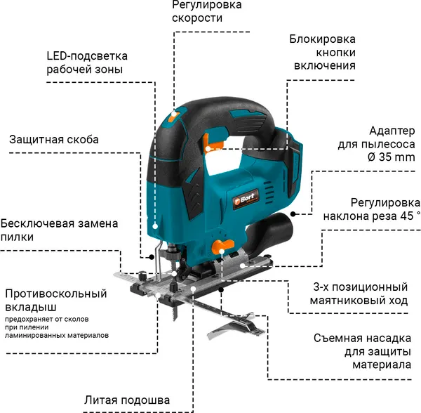 Изображение товара Электролобзик Bort BPS-21Li-M (93413564)