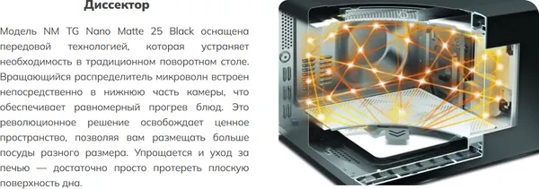 Изображение товара Микроволновая печь Schtoff NM 25 TG Nano Matte Black