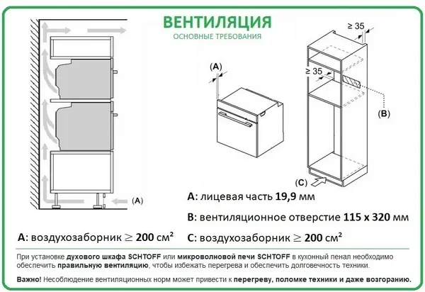 Изображение товара Микроволновая печь Schtoff NMW 25 Black