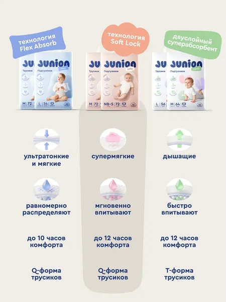 Изображение товара Подгузники-трусики детские Junion Comfy L 9-14кг / СTPL56 (56шт)