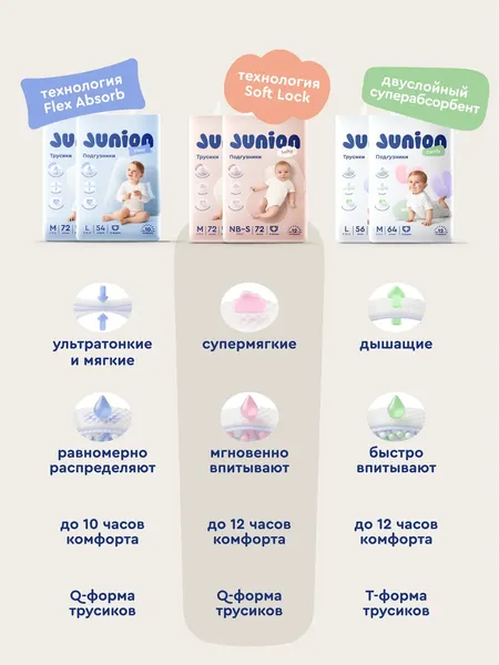 Изображение товара Подгузники детские Junion Flexy M 6-11кг / UTDM64 (64шт)