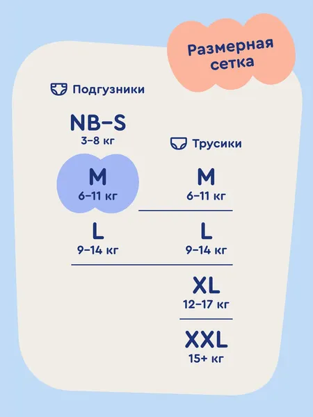 Изображение товара Подгузники детские Junion Flexy M 6-11кг / UTDM64 (64шт)