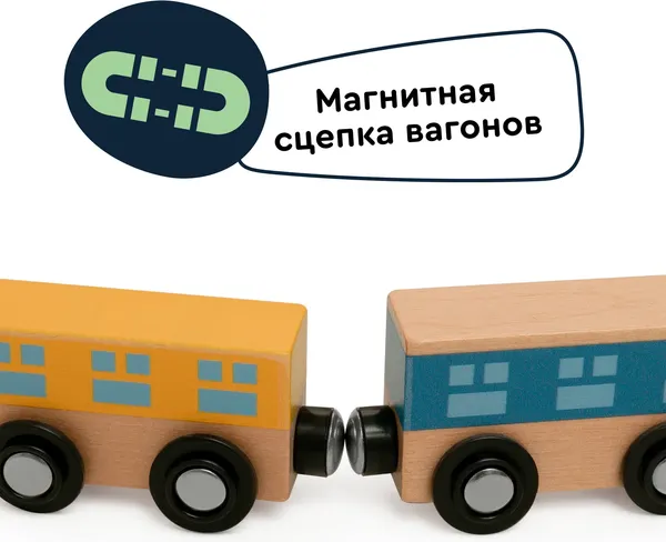 Изображение товара Железная дорога игрушечная Junion Экспресс чудес Волшебное путешествие PH05Y031