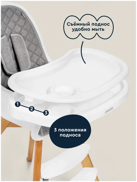 Изображение товара Стульчик для кормления Junion Grum F-001/LGR (серый)