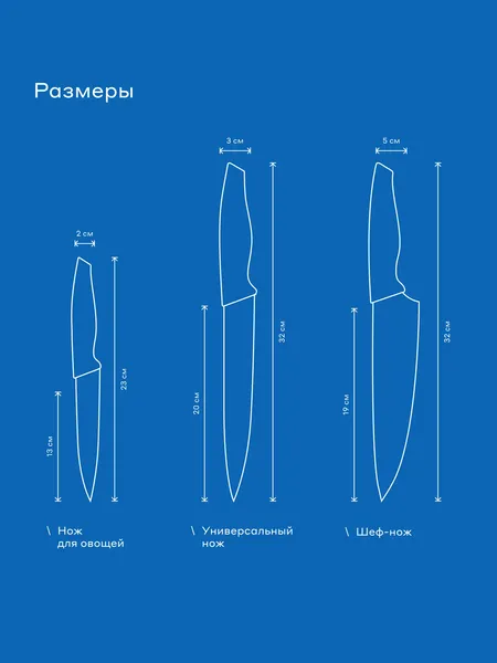 Изображение товара Набор ножей Pragma Knilvik KNSET-CL (3шт)