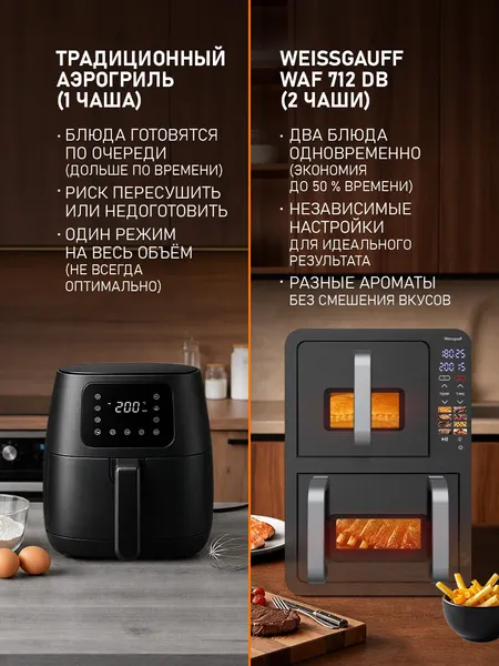 Изображение товара Аэрогриль Weissgauff WAF 712 DB Double Compact Fry