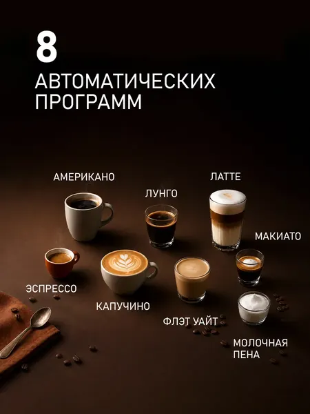 Изображение товара Кофеварка эспрессо Weissgauff WCM-356 Automatic Cappuccino ColorTouch
