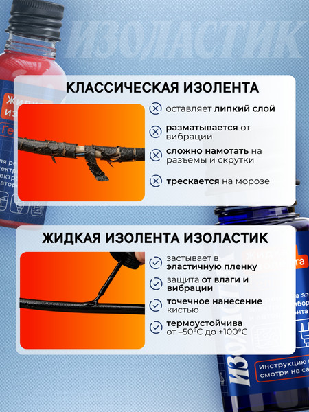 Изображение товара Жидкая изолента Изоластик С кистью-аппликатором gmk30 (30мл, красный)