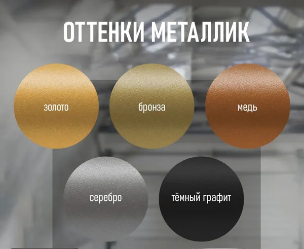 Изображение товара Грунт-эмаль SHIHRAN 3 в 1 полуглянец (10кг, медь металлик)