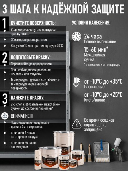 Изображение товара Грунт-эмаль SHIHRAN 3 в 1 матовая (20кг, темно-серый)