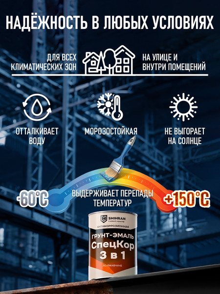 Изображение товара Грунт-эмаль SHIHRAN 3 в 1 матовая (20кг, темно-серый)