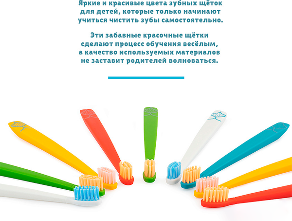Изображение товара Набор зубных щеток Miradent Flipper F26802 (2шт, голубой/белый)
