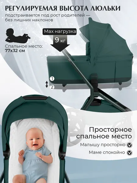 Изображение товара Детская универсальная коляска Sweet Baby 2в1 SBL Orso Emerald