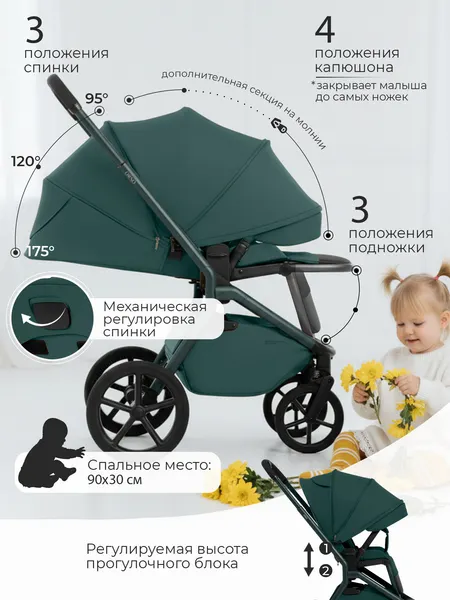 Изображение товара Детская универсальная коляска Sweet Baby 2в1 SBL Orso Emerald