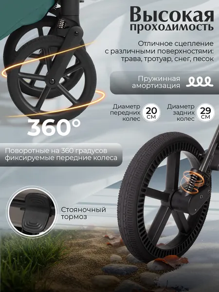 Изображение товара Детская прогулочная коляска Sweet Baby SBL Orso Emerald
