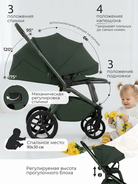 Изображение товара Детская прогулочная коляска Sweet Baby SBL Orso Forest (зеленый)