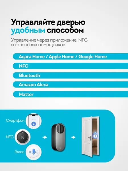 Изображение товара Умный замок Aqara U200 Lite / EL-D03D-B (черный)