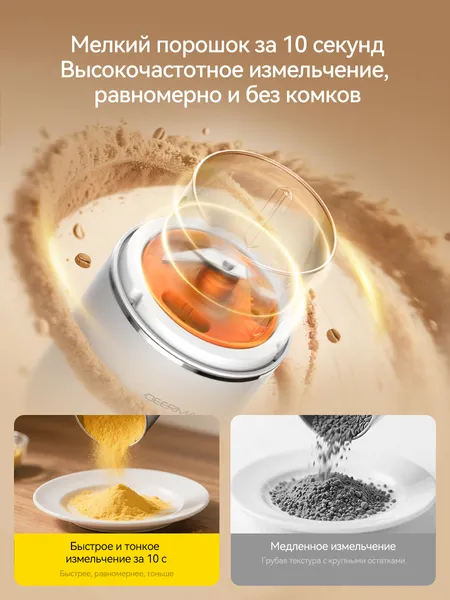 Изображение товара Кофемолка Deerma YM02