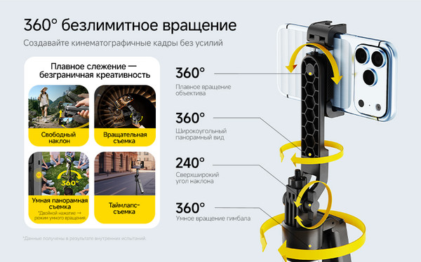Изображение товара Монопод для селфи Deerma GP01