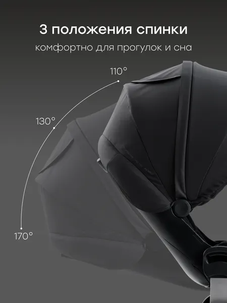 Изображение товара Детская универсальная коляска Happy Baby Kidlander 2 в 1 (dark olive)