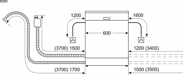 Изображение товара Посудомоечная машина Bosch SMS2ITW09E