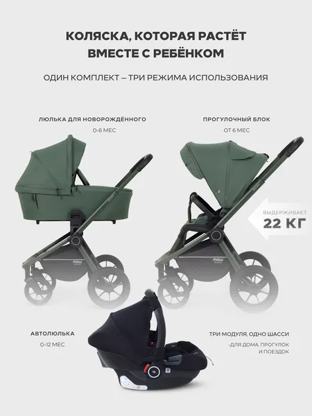 Изображение товара Детская универсальная коляска MOWbaby Zoom 3в1 RA087 (Forest Green)