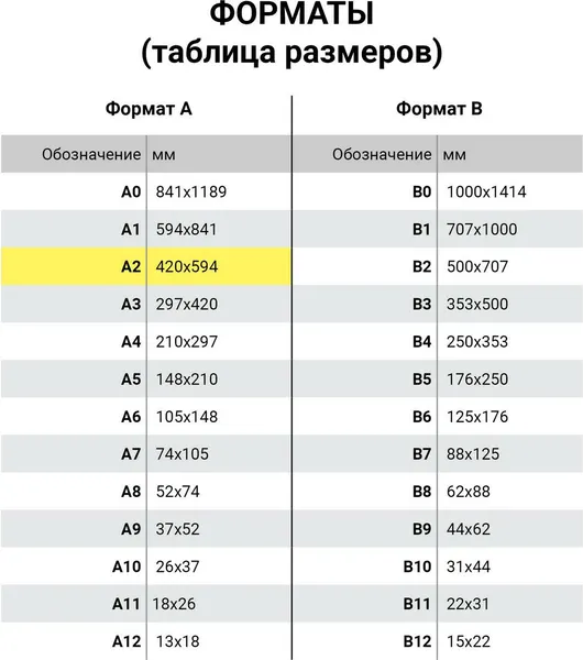 Изображение товара Набор бумаги для рисования Brauberg Полевые цветы / 117739 (10л)