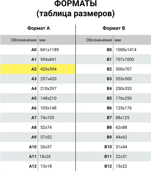 Изображение товара Набор бумаги для рисования Brauberg Танцы / 117744 (20л)