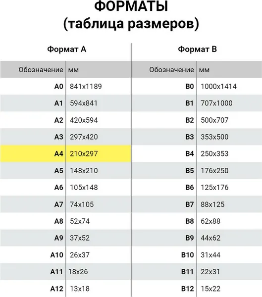 Изображение товара Набор бумаги для рисования Brauberg Уточка / 117732 (20л)